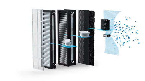 Приточно-очистительный комплекс BREZZA RCB 150 LUX + EH-1000 — изображение 6